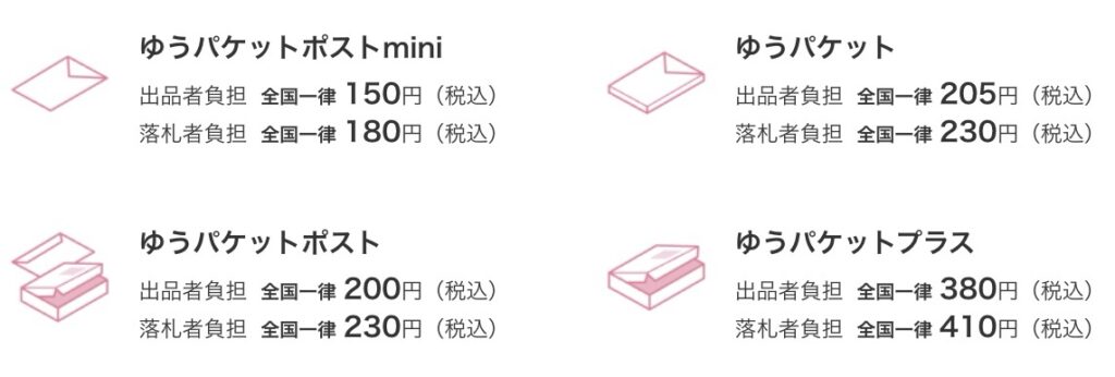 ヤフオク 送料一覧