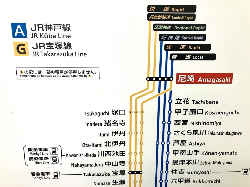 宝塚線 路線図 生瀬駅