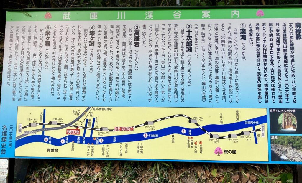 福知山線 廃線敷ウォーク 入り口看板